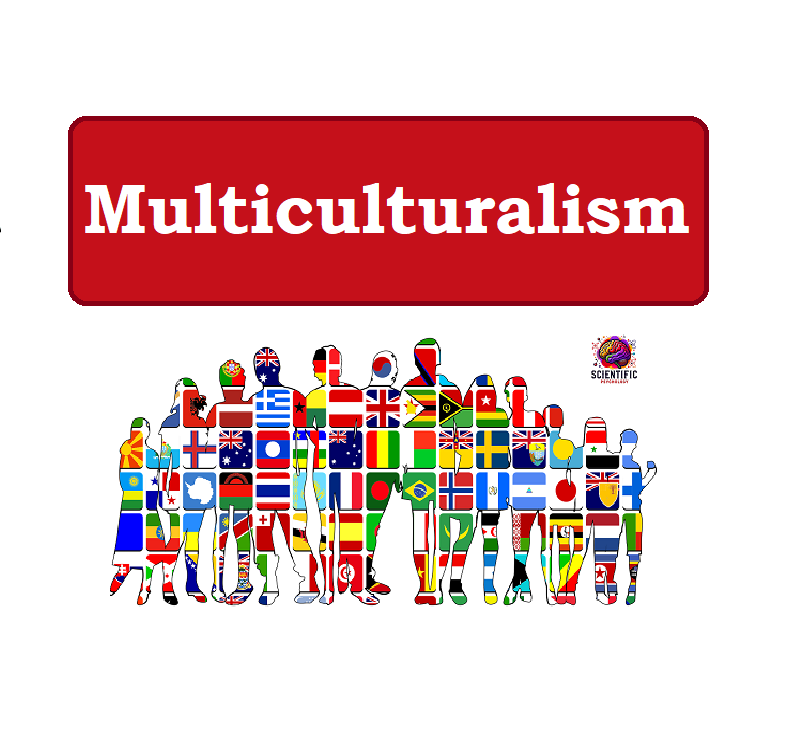 #multiculturalism #psychology